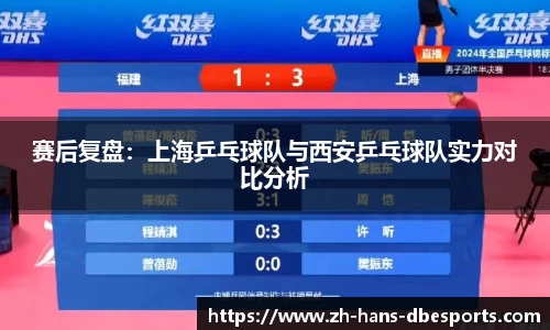 DB电竞平台