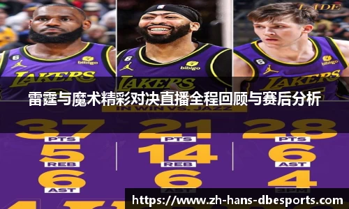 DB电竞APP